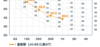 ���Ռ�������O���t