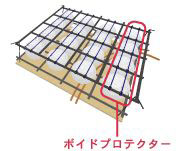 �{�C�h�v���e�N�^�[�̐ݒu